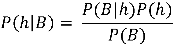 Highway traffic accident analytical prediction method based on multi-dimensional factors