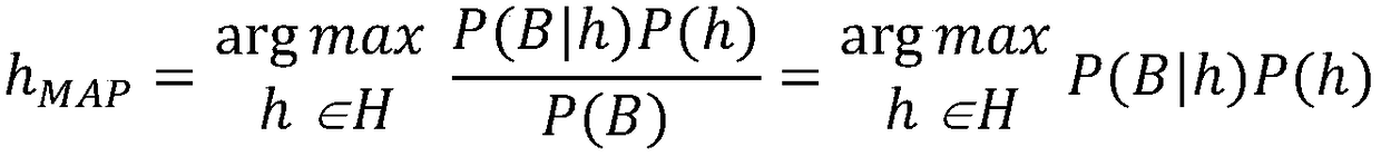 Highway traffic accident analytical prediction method based on multi-dimensional factors