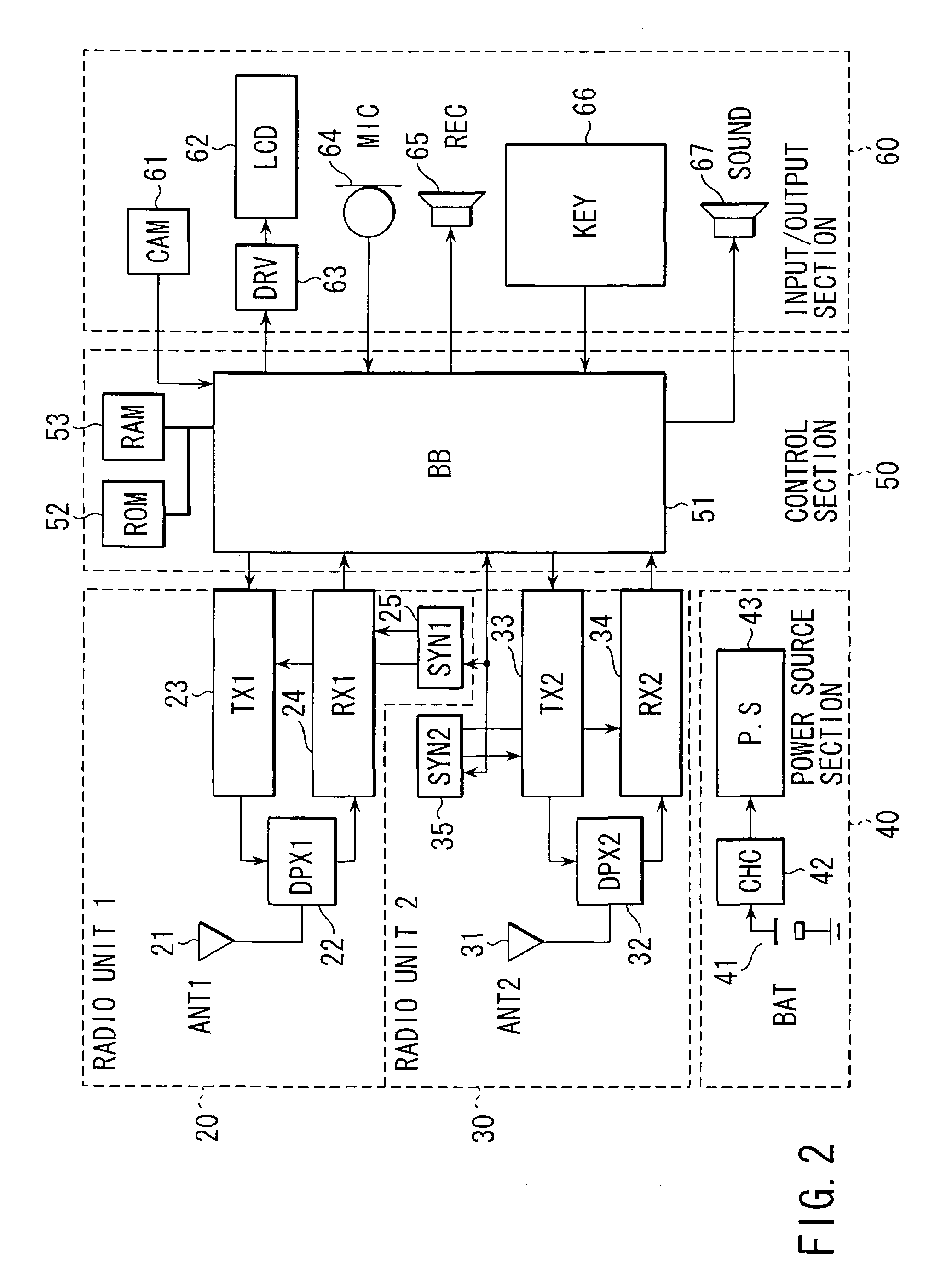 Communication terminal and channel connection