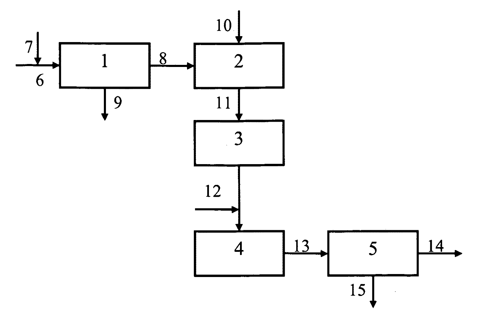 Combined process of peroxide bleaching of wood pulps and addition of optical brightening agents