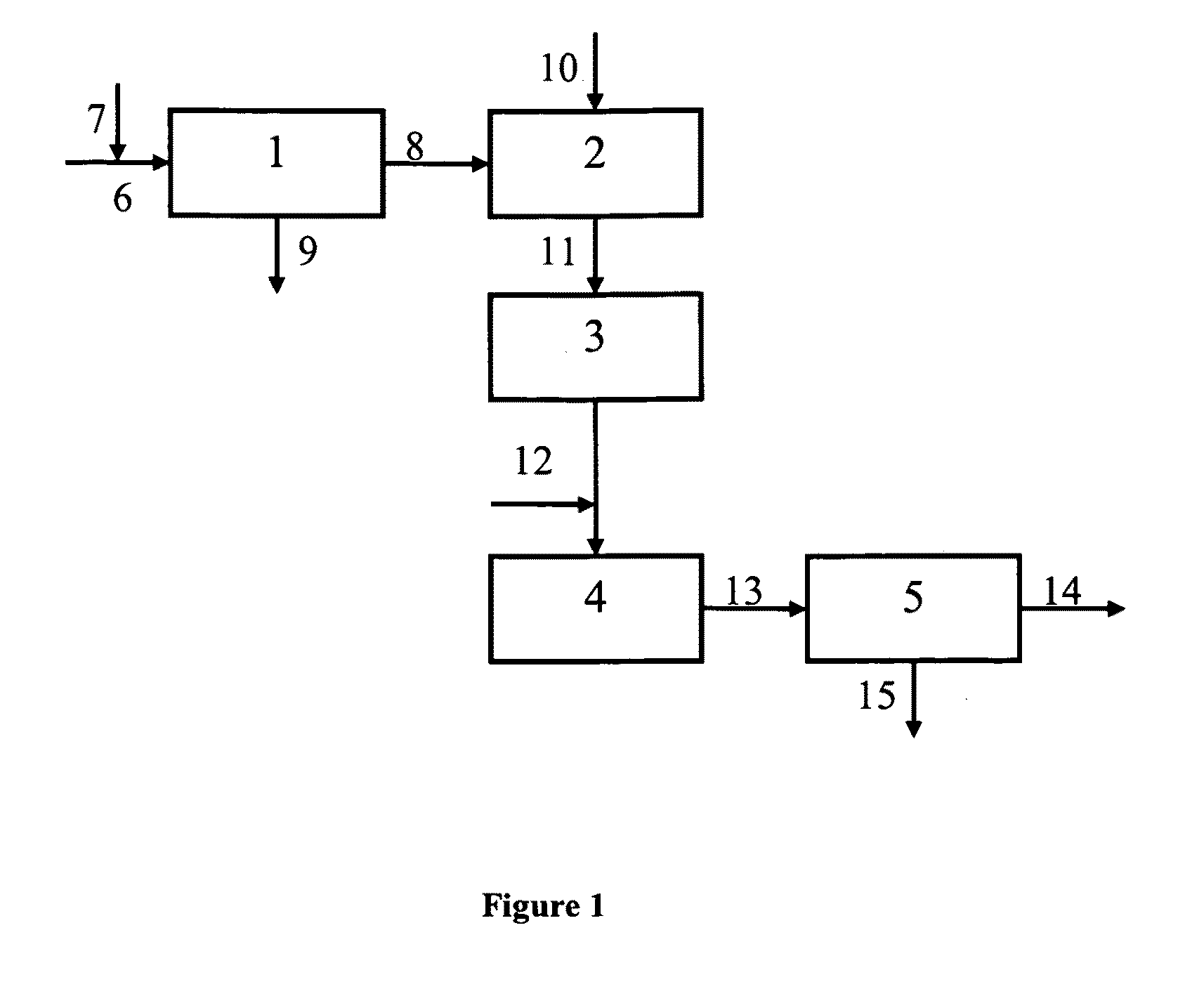 Combined process of peroxide bleaching of wood pulps and addition of optical brightening agents