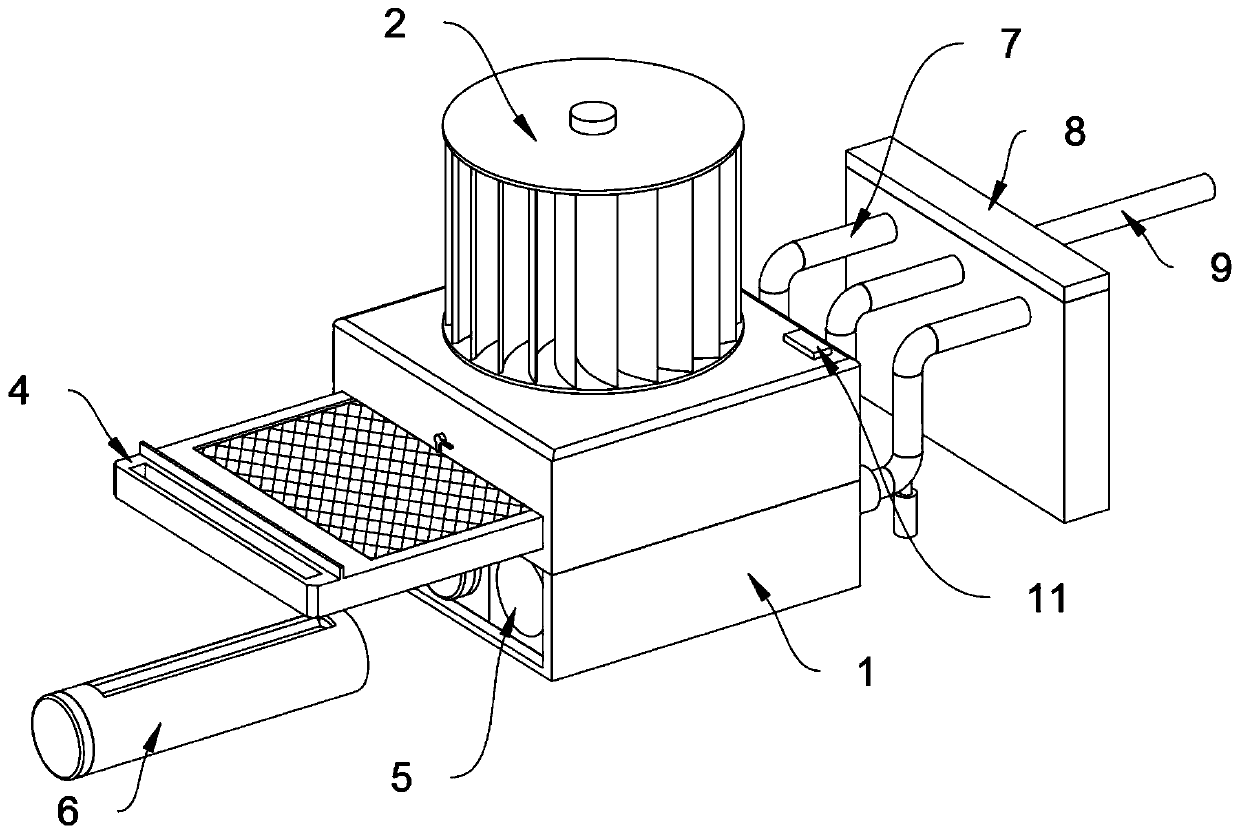 Ventilation device used in medical room