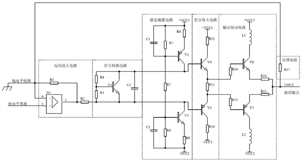 Active grounding circuit and method based on negative feedback loop control