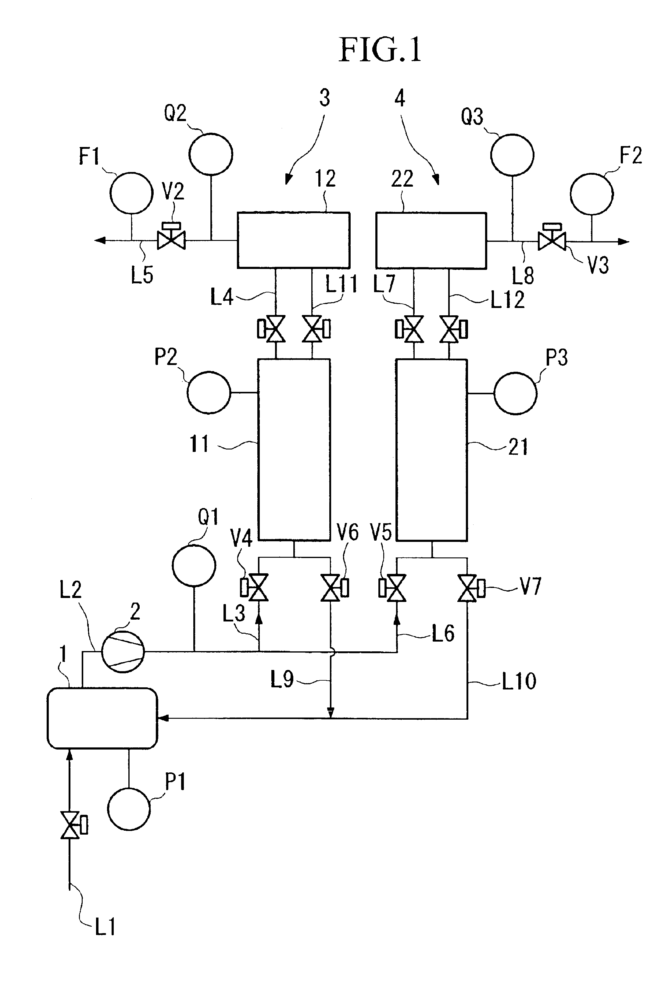 Gas separation method and device