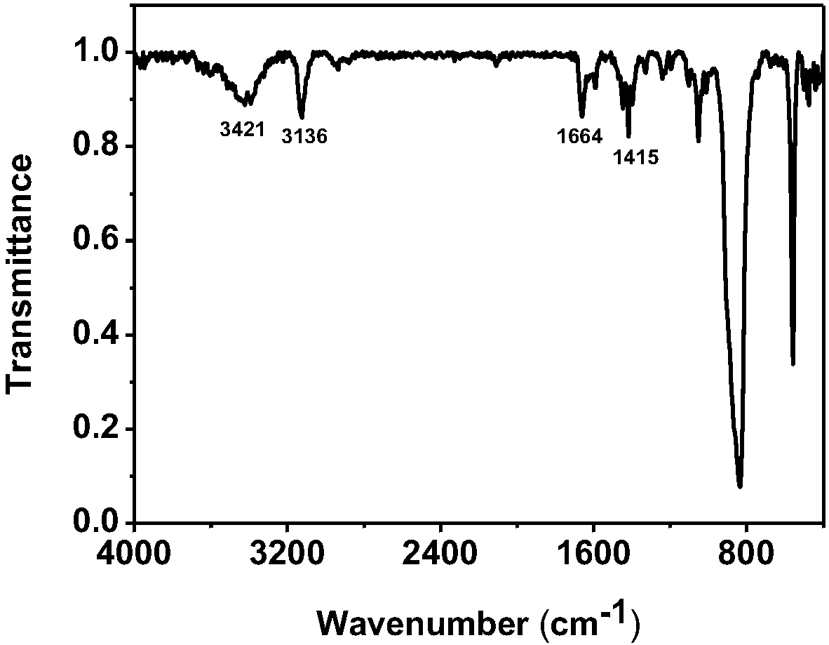 Monosubstituted cobaltocene cationic derivative and high-efficiency preparation method