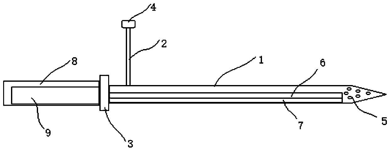 Catheter interventional device for cardiovascular interventional operation