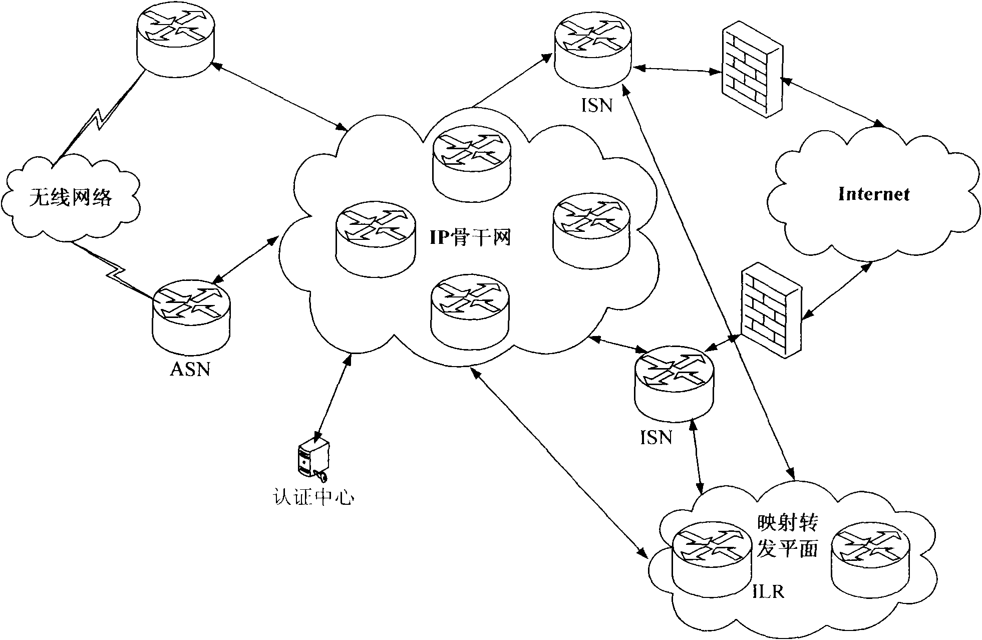 Method and system for realizing terminal handover