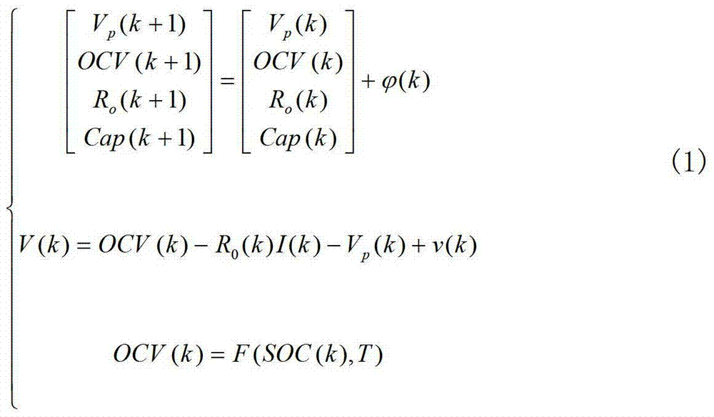 Power battery actual capacity estimation method