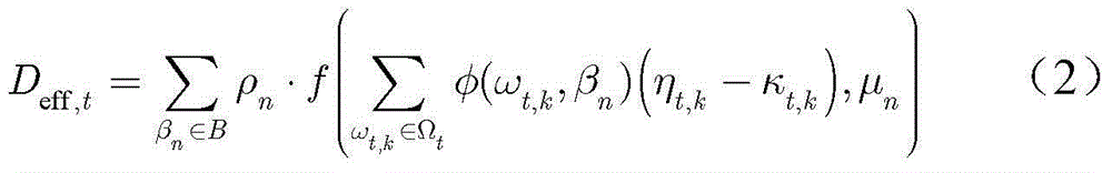 Equipment distribution method for detecting equipment network on basis of particle swarm algorithm