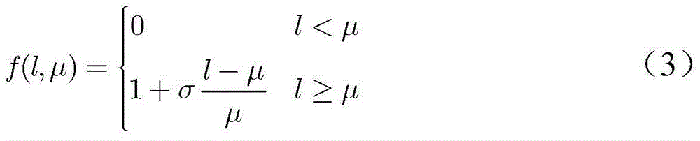 Equipment distribution method for detecting equipment network on basis of particle swarm algorithm