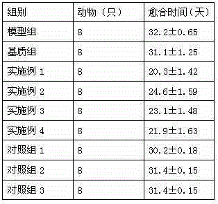 Plant antibiotic compound spraying agent and preparation method thereof