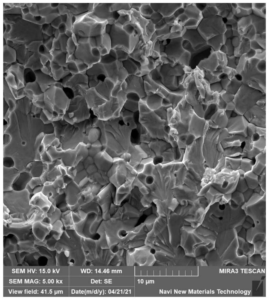 Molybdenum-lanthanum alloy sintered blank preparation method and product thereof