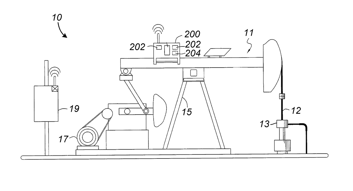 Calculating Downhole Card in Deviated Wellbore Using Parameterized Segment Calculations