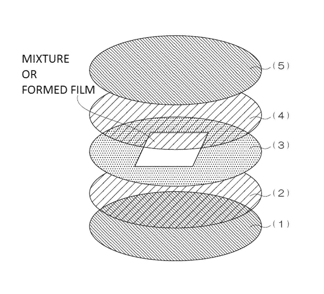 Process for producing polyethylene porous film and polyethylene porous film