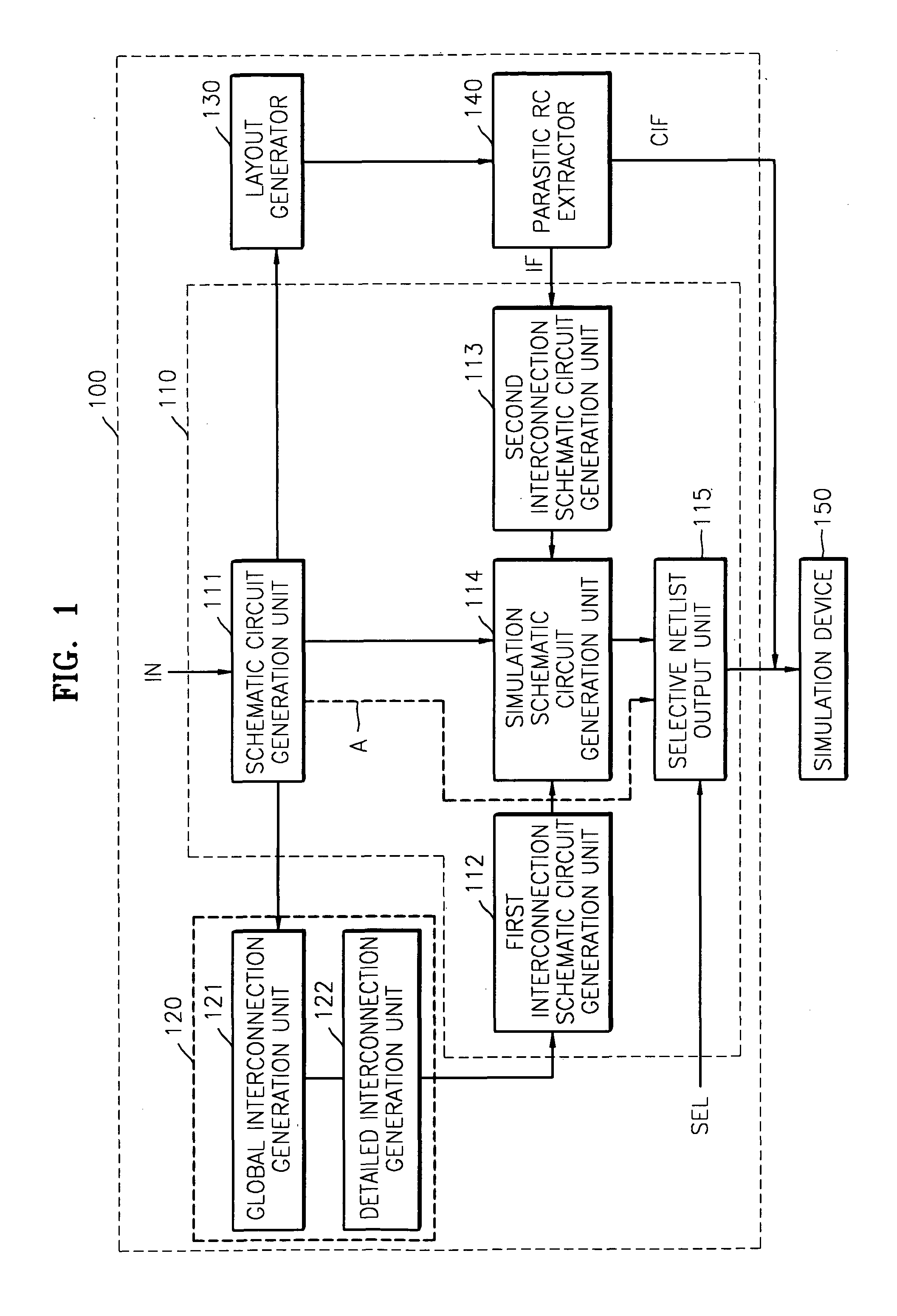 Methods, apparatus and computer program products for generating selective netlists that include interconnection influences at pre-layout and post-layout design stages