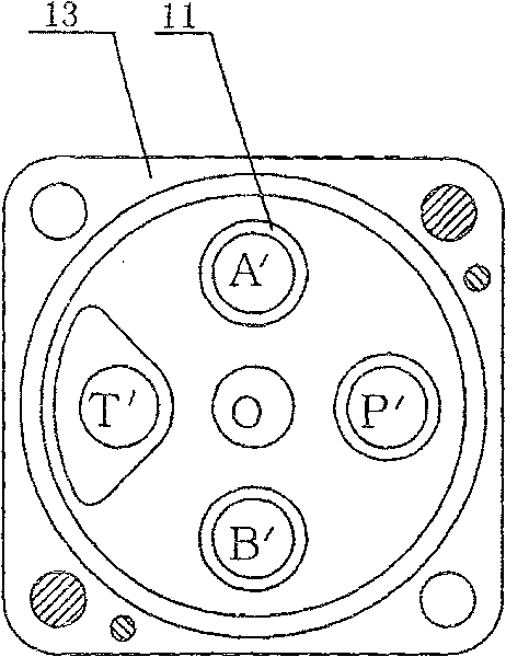 Manual and automatic control axial flow distribution reversing rotary valve