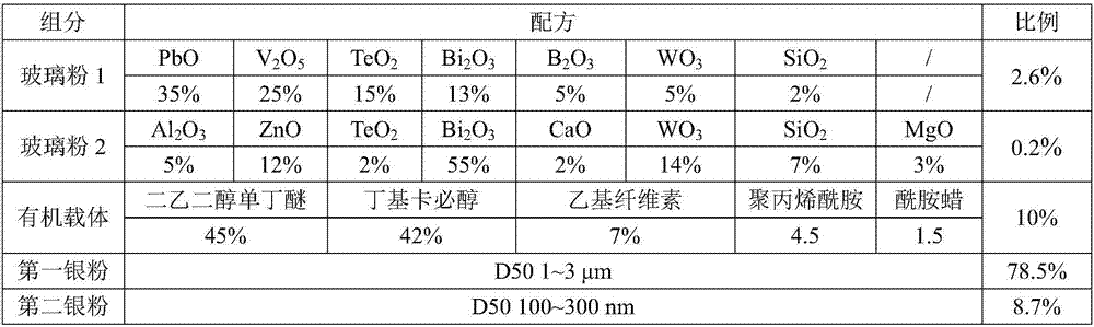 Positive electrode silver paste for back passivation silicon solar cell and preparation method thereof