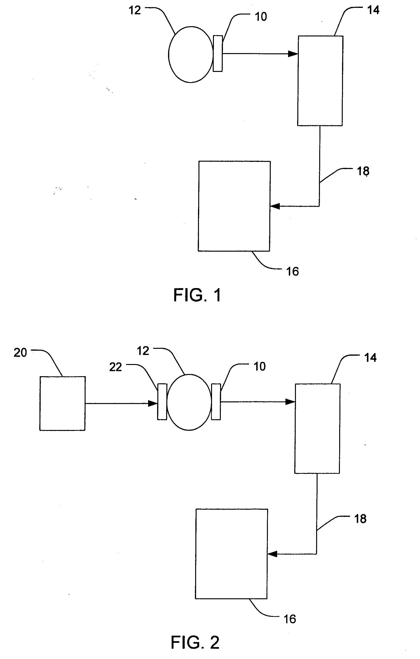 Neurologic System and Associated Methods