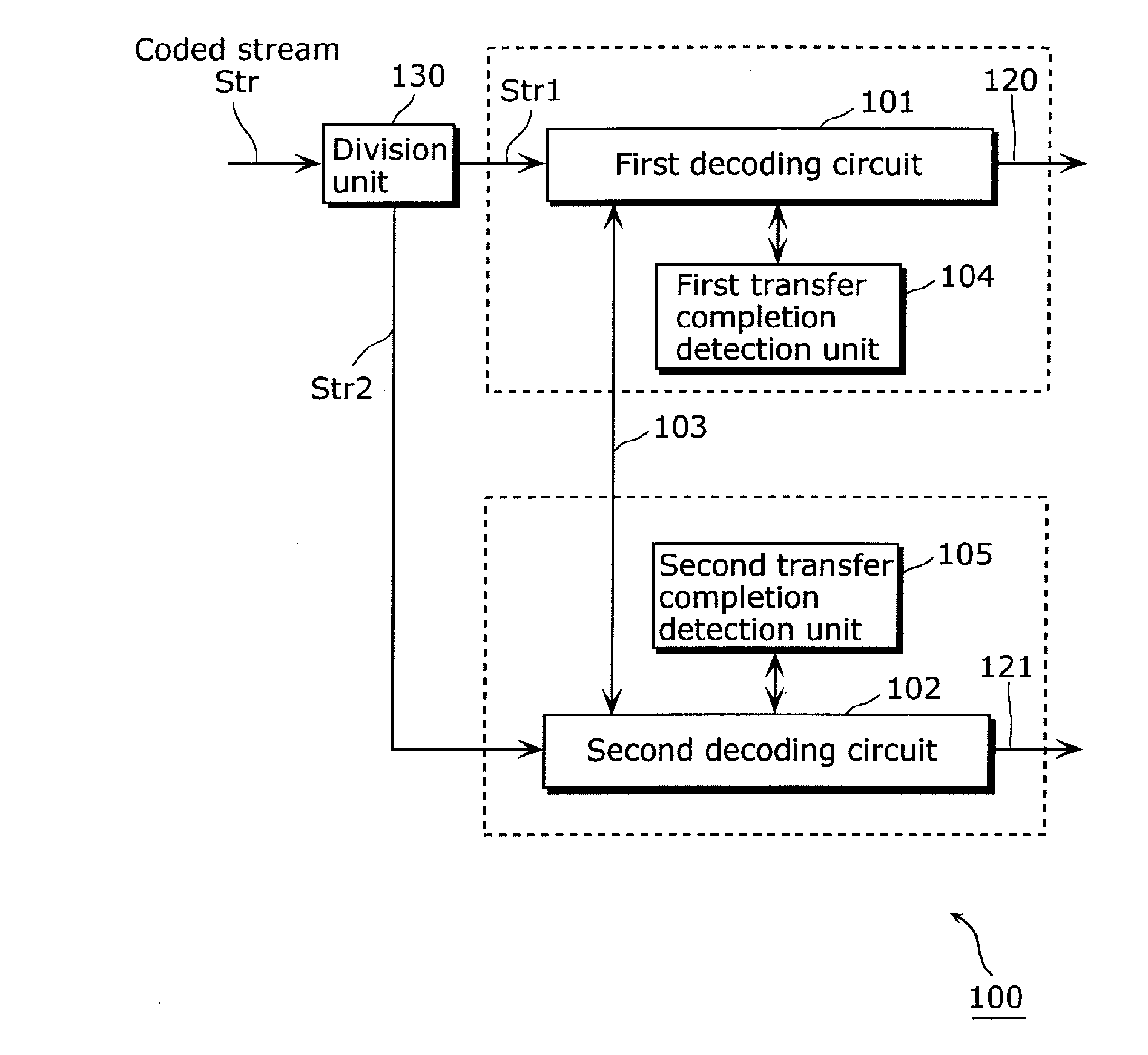 Image decoding apparatus, image decoding method, image coding apparatus, and image coding method