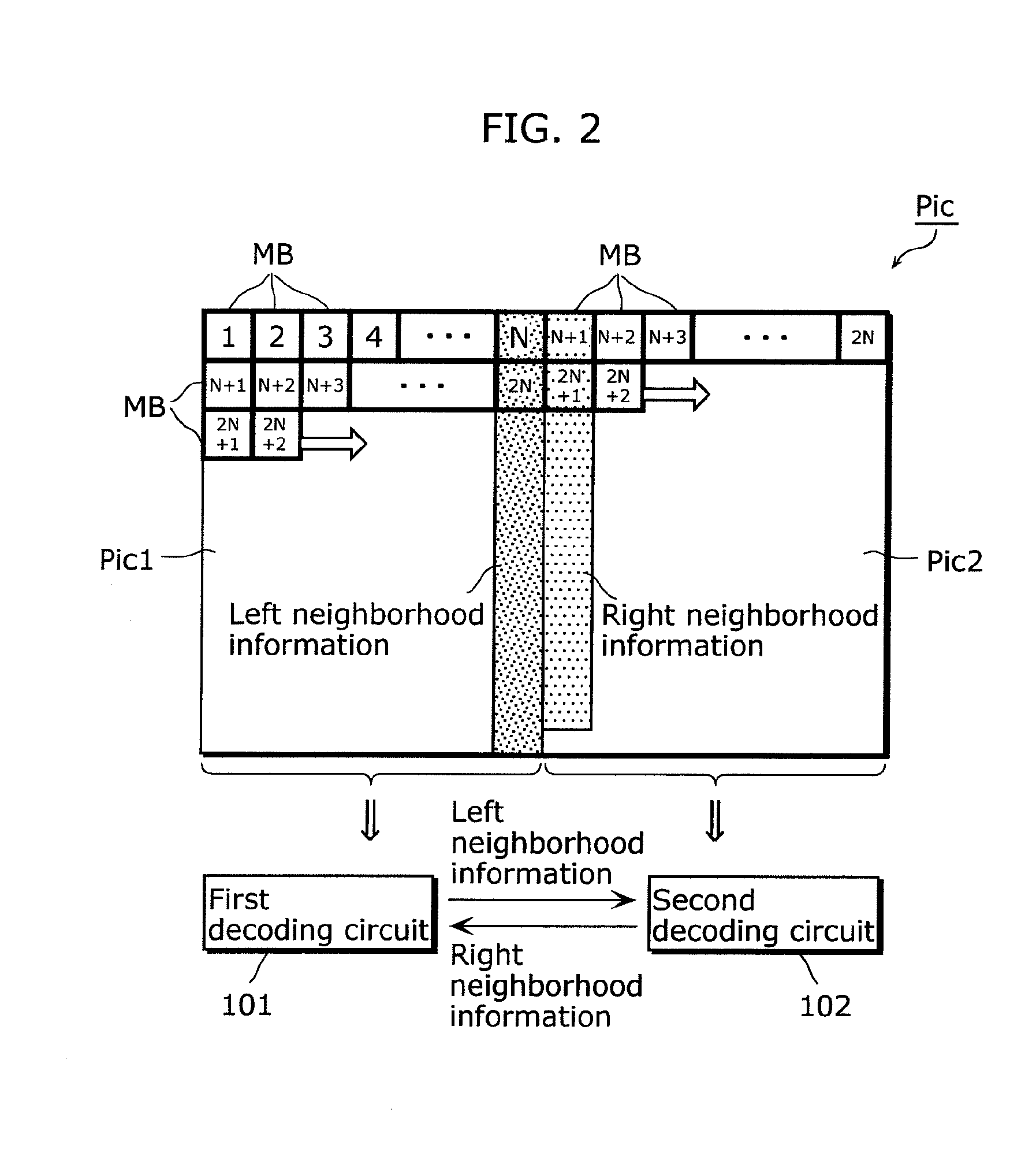 Image decoding apparatus, image decoding method, image coding apparatus, and image coding method