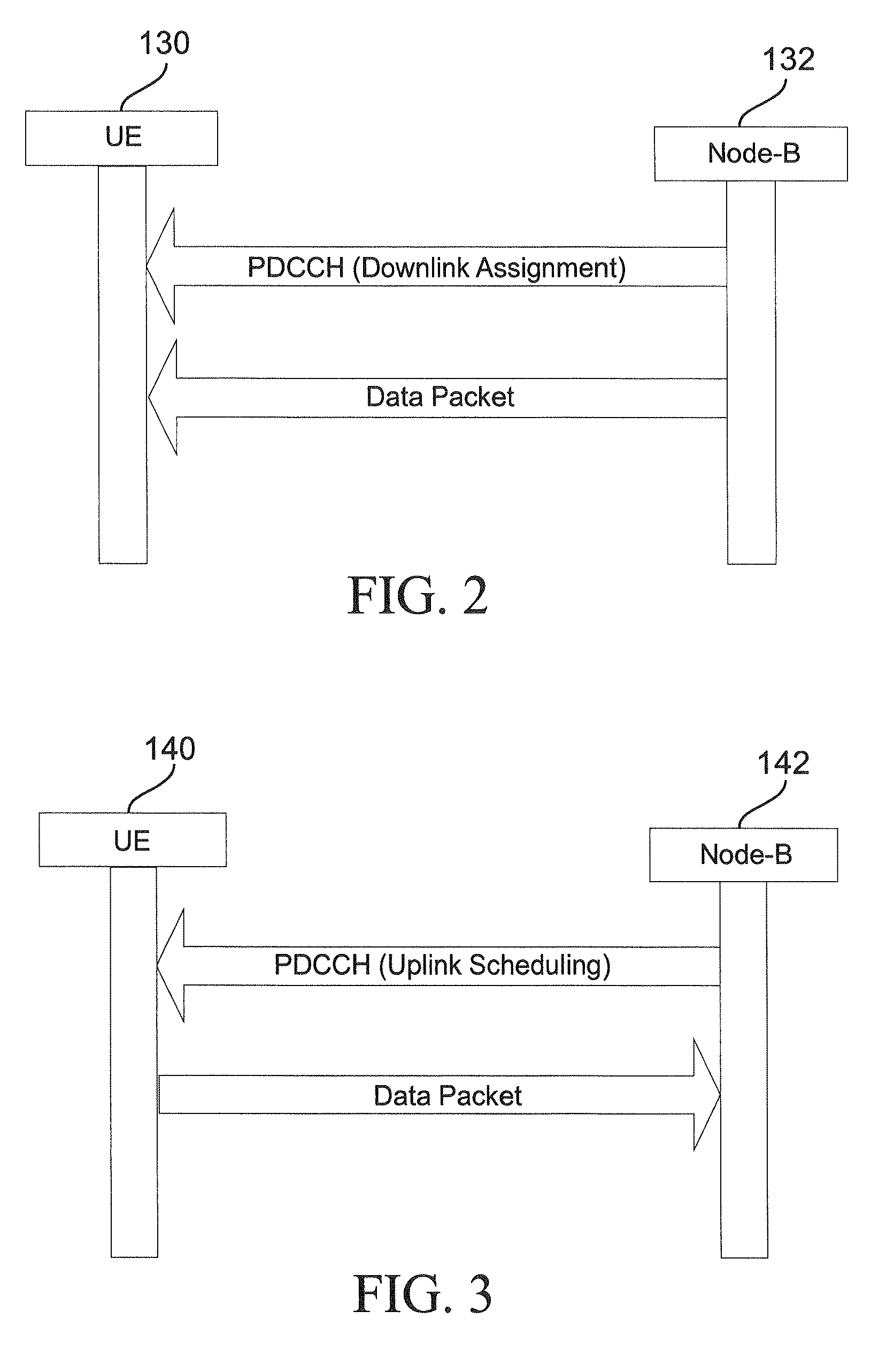 Transmission methods for downlink ACK/NACK channels