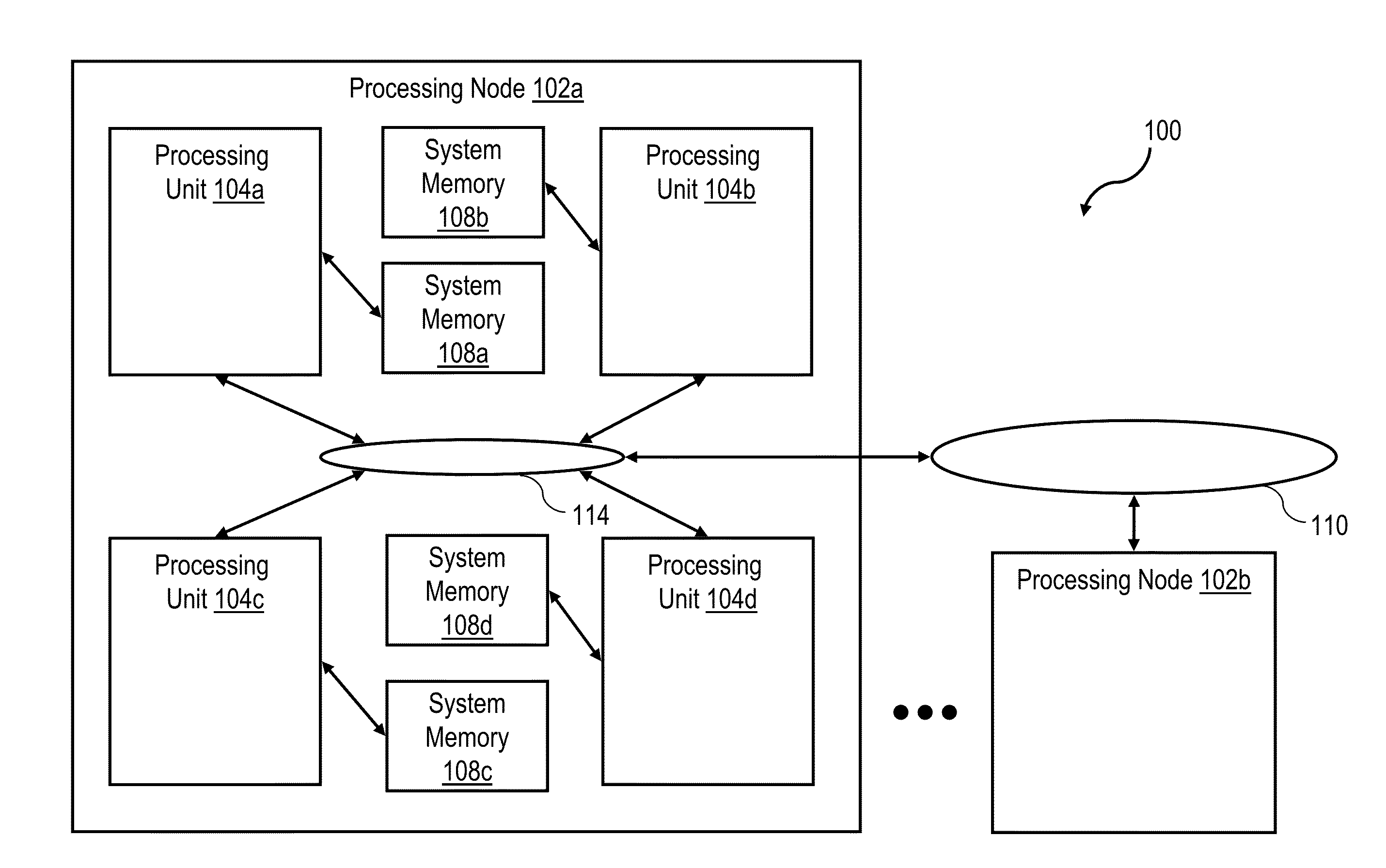 Interaction of transactional storage accesses with other atomic semantics