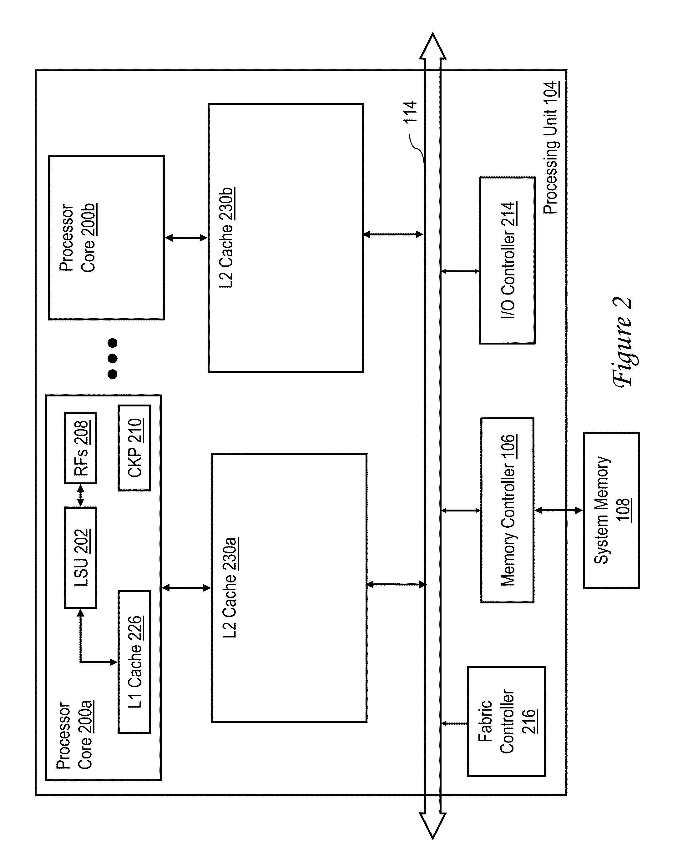 Interaction of transactional storage accesses with other atomic semantics