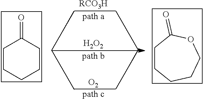 Method for co-production of carboxylic acid and epsilon-caprolactone based on aerobic oxidation