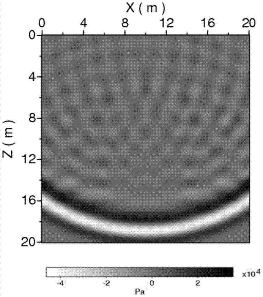 Seismic Wave Attenuation and Velocity Dispersion Prediction Method in Complex Heterogeneous Reservoir Media