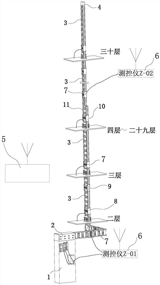 Copper-aluminum alloy intelligent bus trunk line system