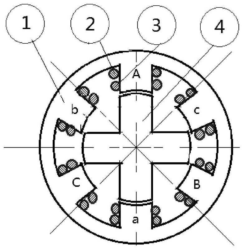 Three-phase switched reluctance motor stator structure, corresponding motor and driving method