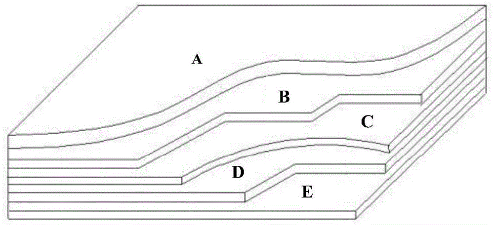 Luminous epoxy coiled material and preparation method thereof