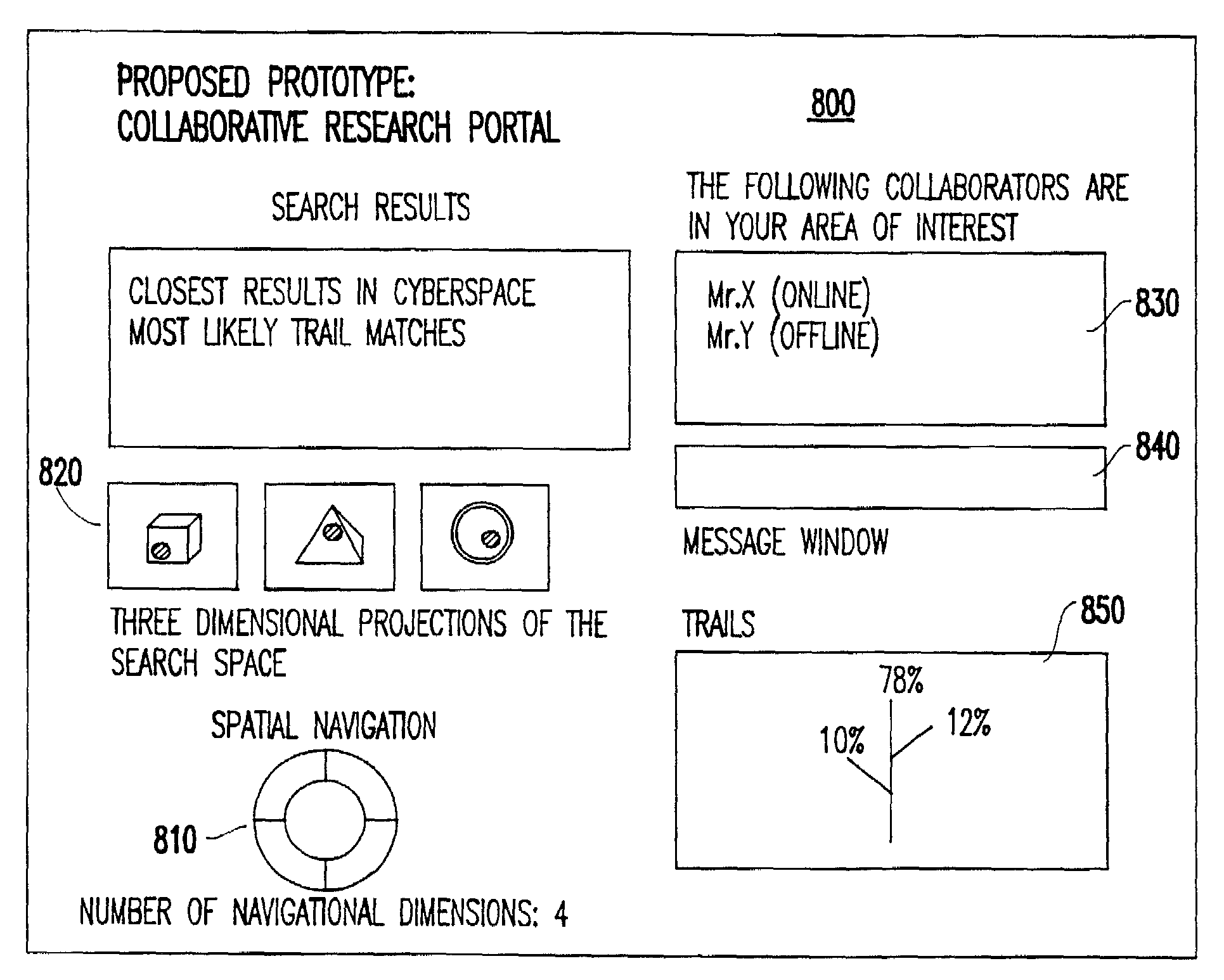 Method and system for collaborative web research