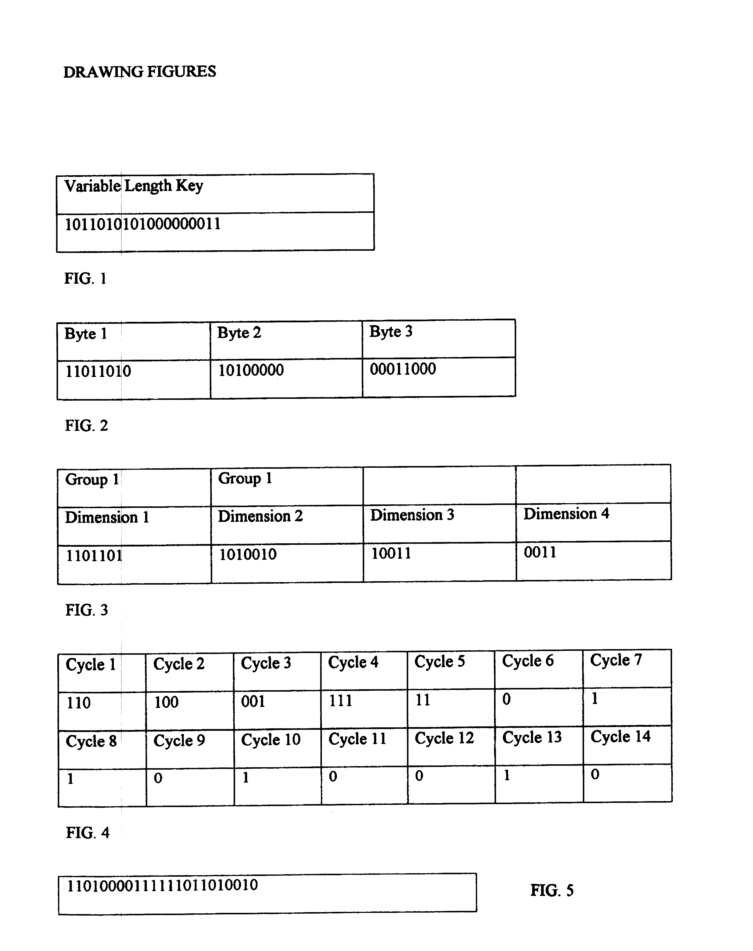 Multidimensional dynamic clustering (MDDC)