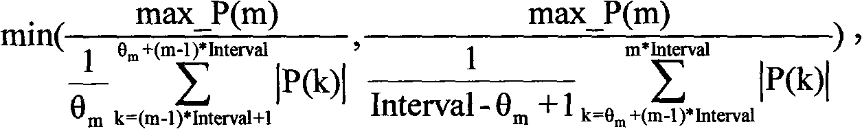 Cell search timing synchronization method