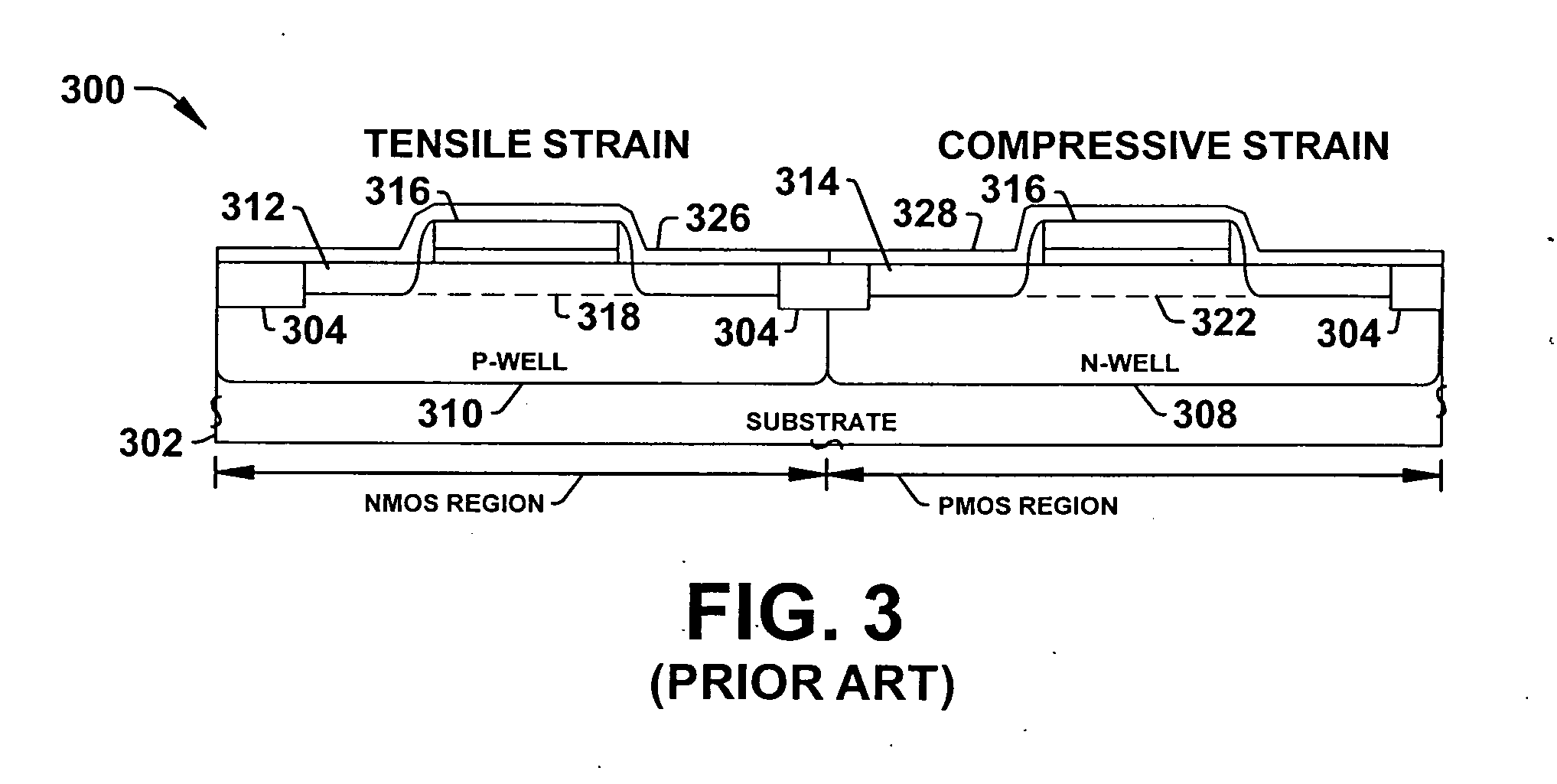 Strain modulation employing process techniques for CMOS technologies