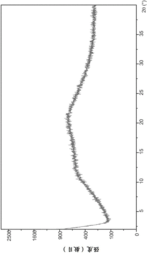 Combination formulation of two antiviral compounds