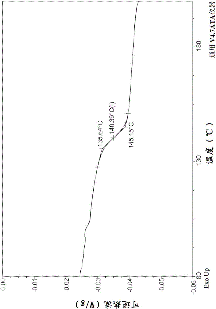 Combination formulation of two antiviral compounds