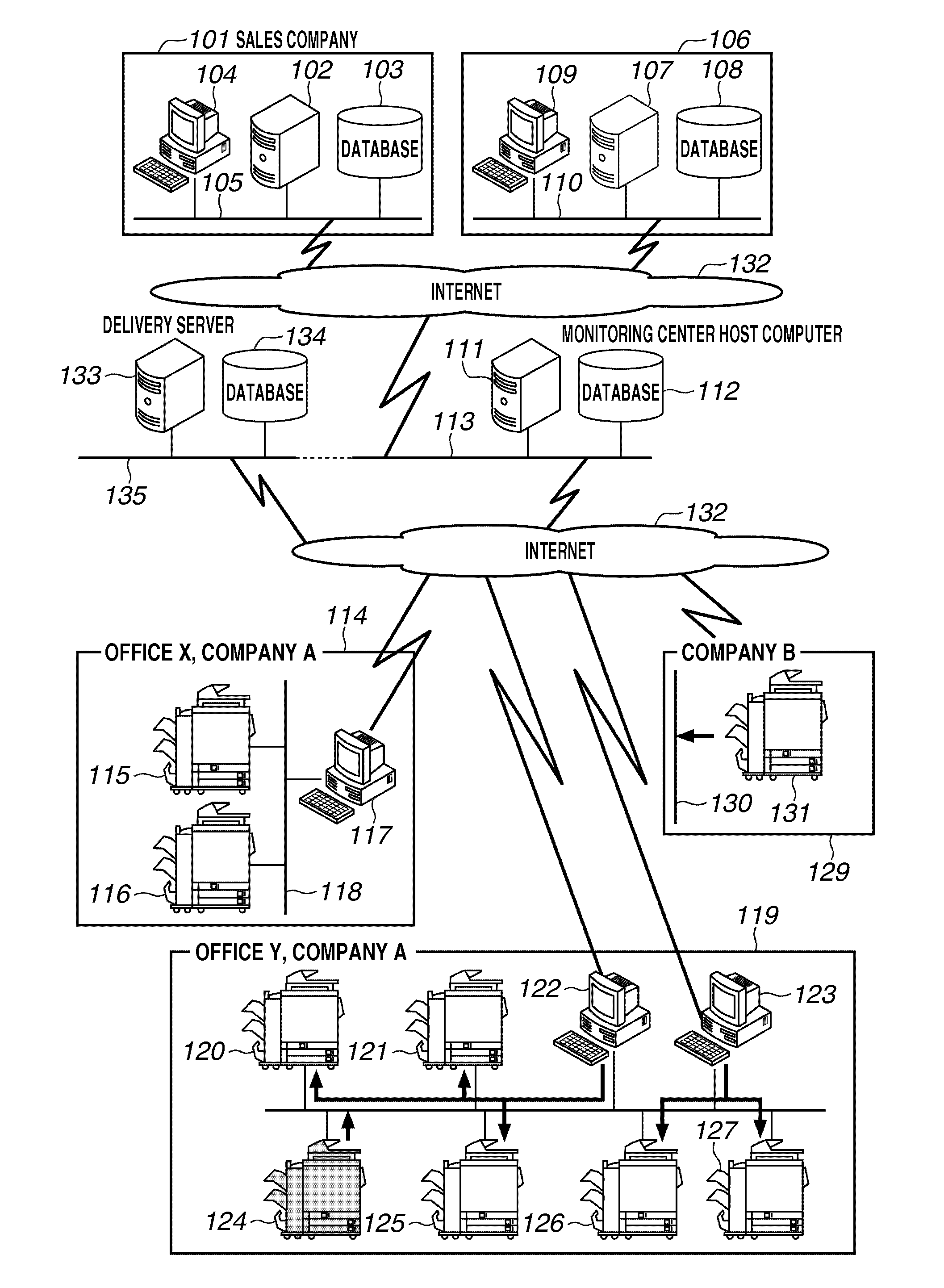 Image forming apparatus, firmware updating method, and program