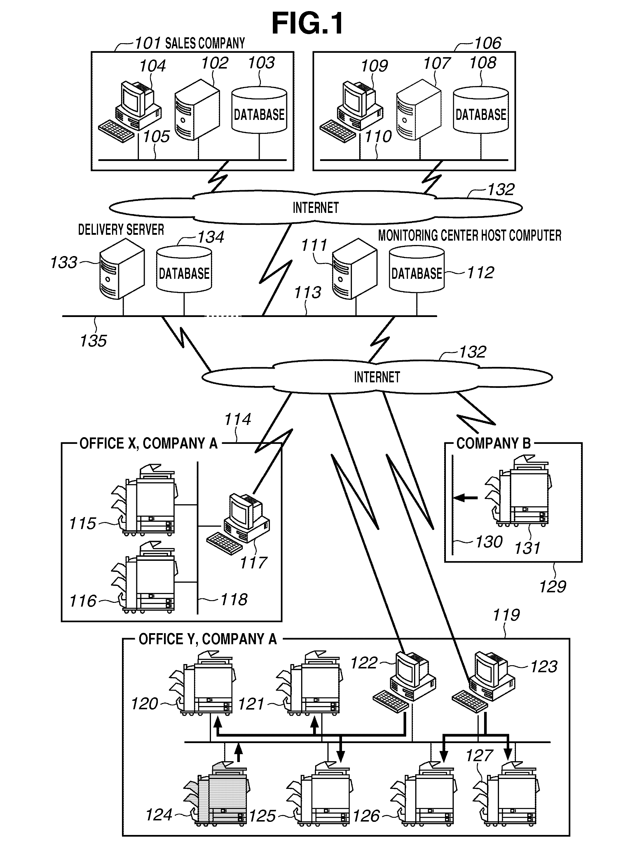 Image forming apparatus, firmware updating method, and program