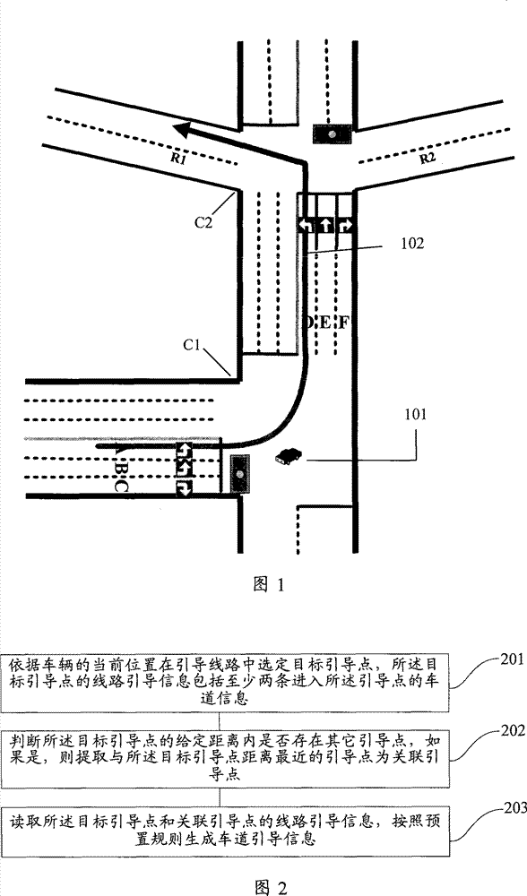 Processing method and apparatus for vehicle navigation and vehicle navigation system