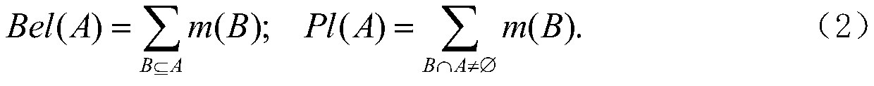 Conflict evidence combination method based on weighted correction