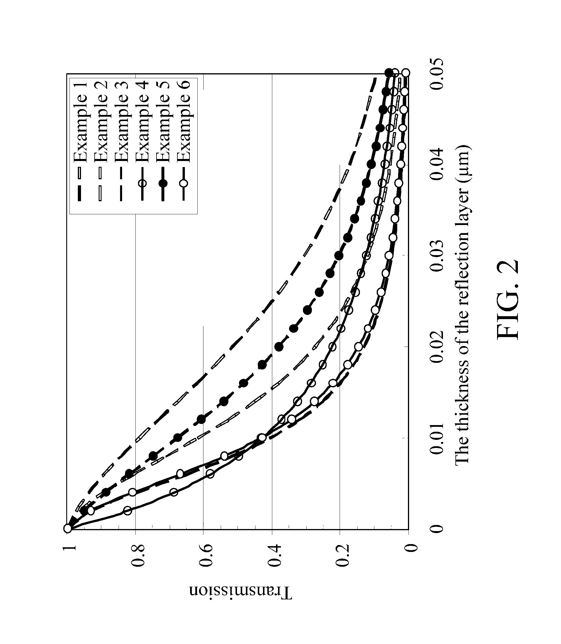 Surface-enhanced raman scattering substrate and a trace detection method of a biological and chemical analyte using the same