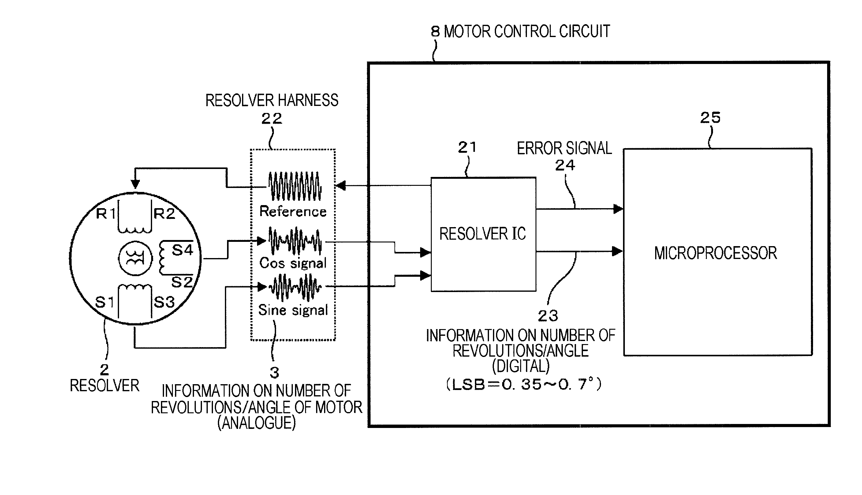 Hybrid Electric Vehicle System and Method of Controlling The Same