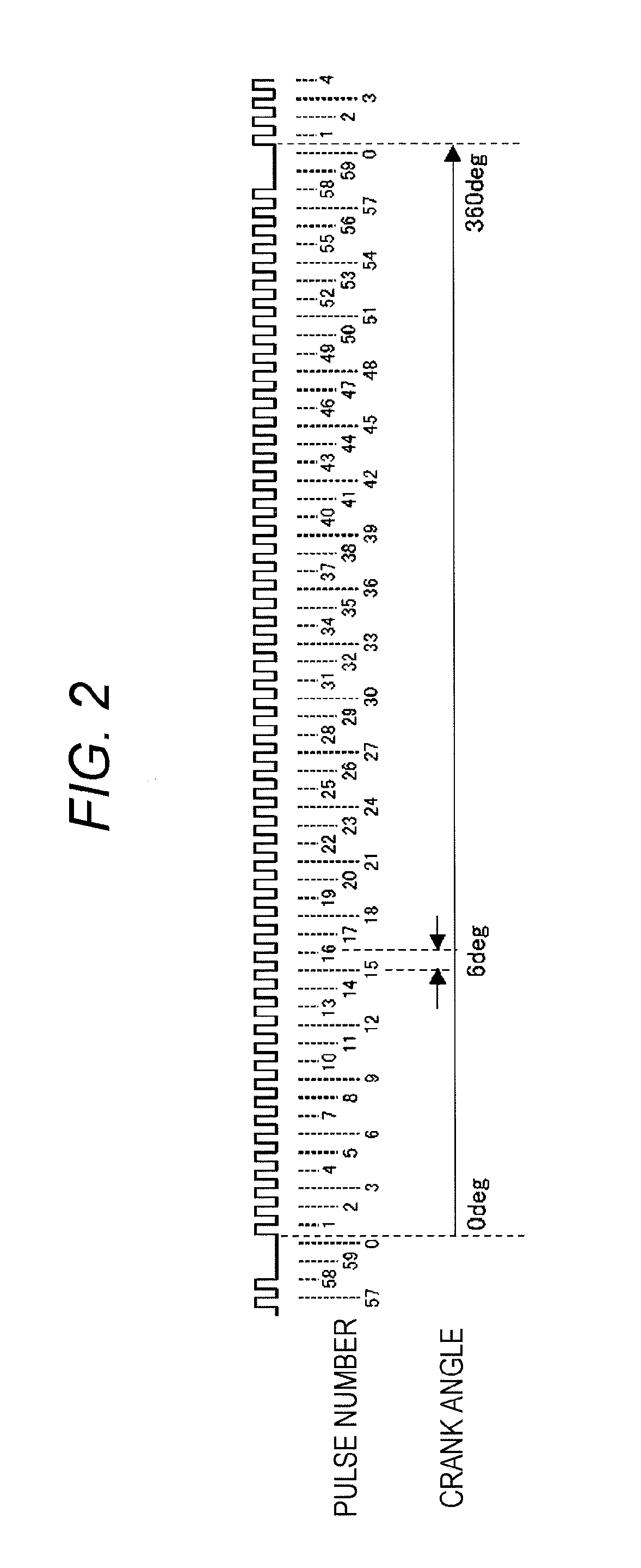 Hybrid Electric Vehicle System and Method of Controlling The Same