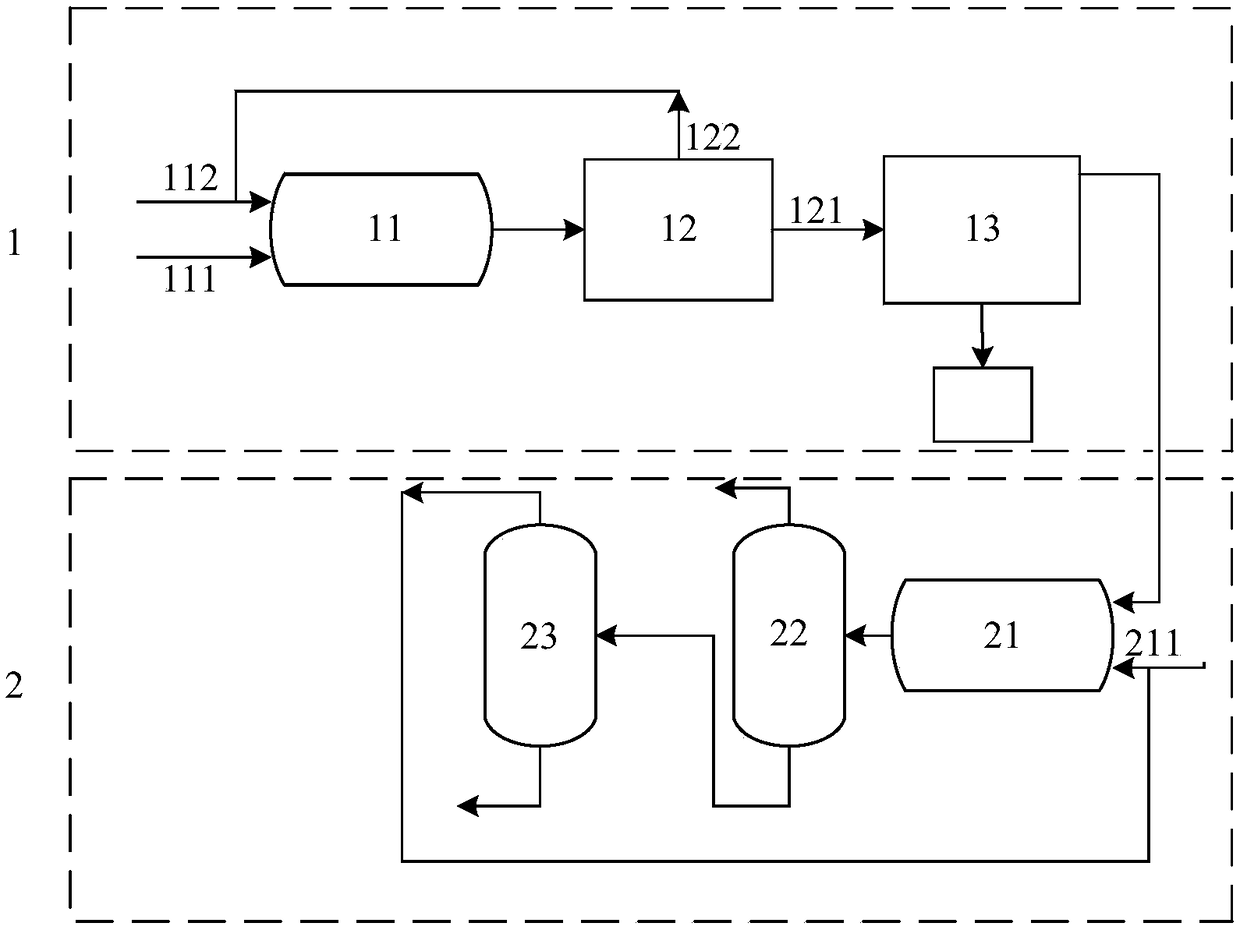 Method and device for synthesizing alpha-chloro-alpha-acetyl-gamma-butyrolactone for co-production of methyl formate