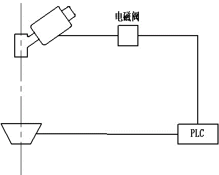 Electric feedback quantitative filling valve