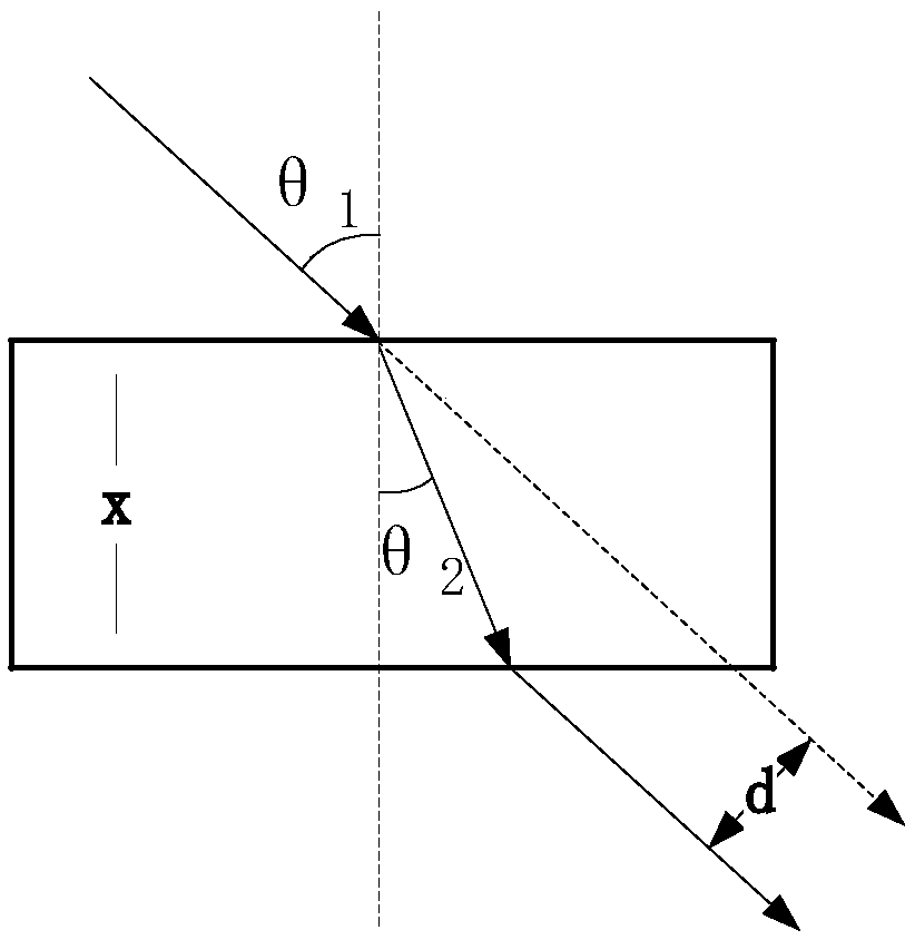 Automobile A-pillar optical hider