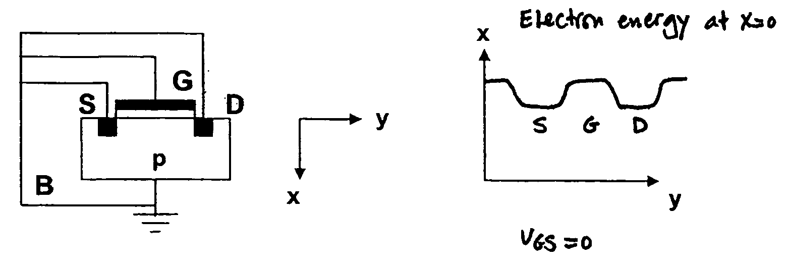 High voltage gain topology for analog circuits in short channel technologies