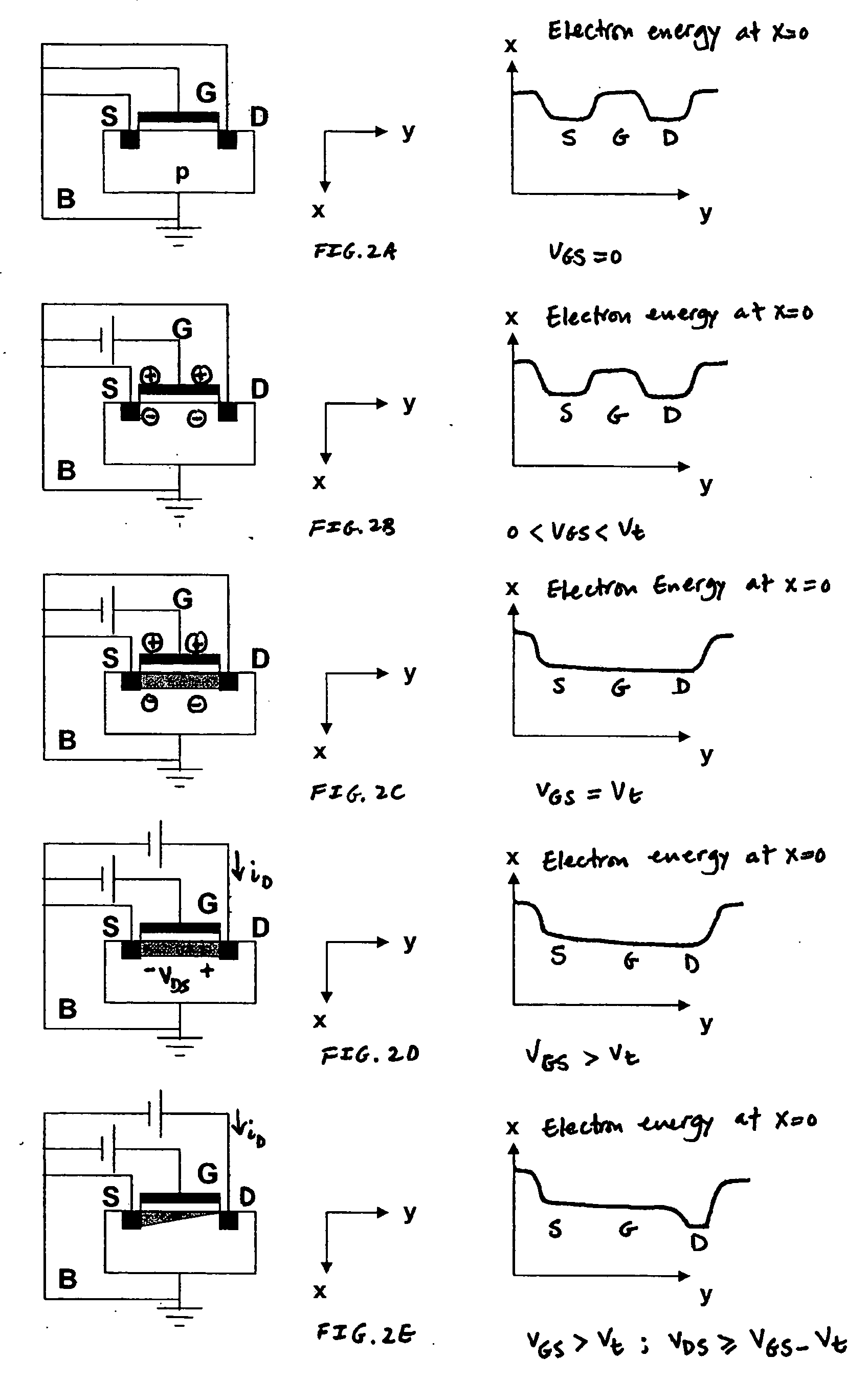 High voltage gain topology for analog circuits in short channel technologies